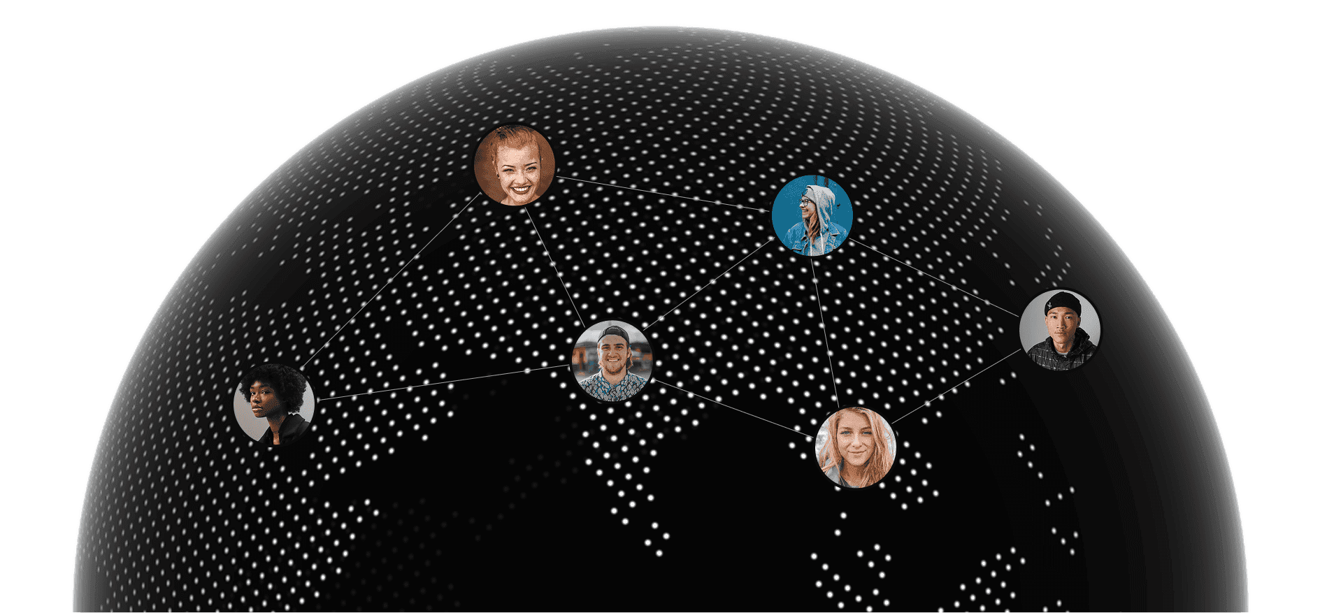 Global network